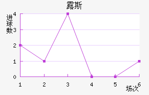 ¶˹