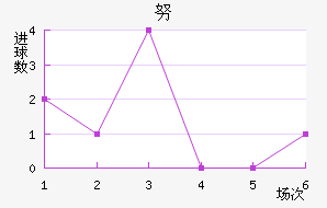 Ŭǽ