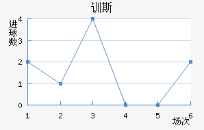 ѵ˹