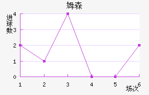 ķɭ