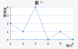 񲩸