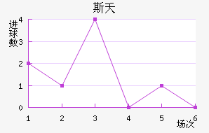 ˹ز޽