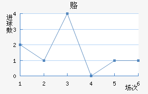 ¸½