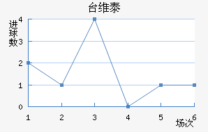 ̨ά̩