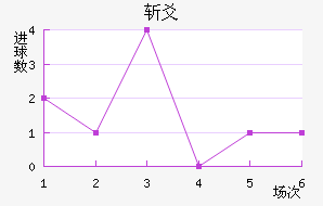 նسǽ