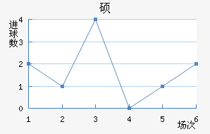 ˶ǽ