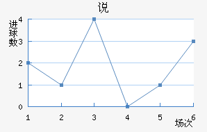 OFK˵ߴĽ