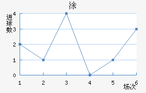 Ϳǽ