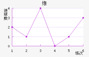 ά˽