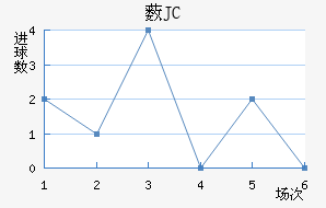 ޴JC