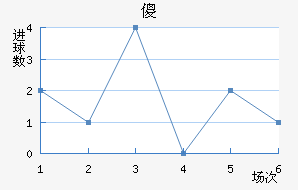 ɵ½