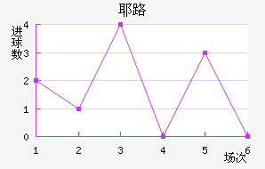 Ү·ն