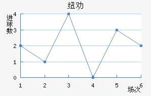 ŦȰ½