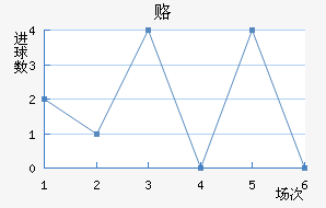 ¸½