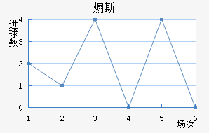 ɿ˹