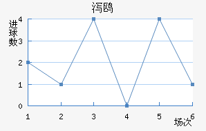кŸ