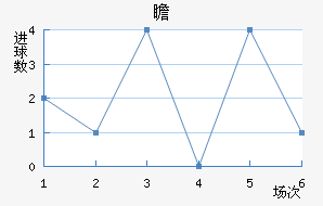 IFKհ½