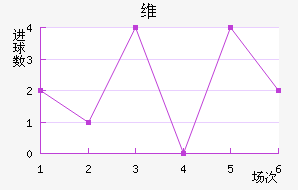 άǽ