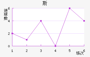 ˹ǽ