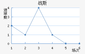 Ῠ˹˽