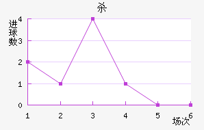 ɱ