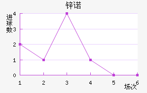 пŵ