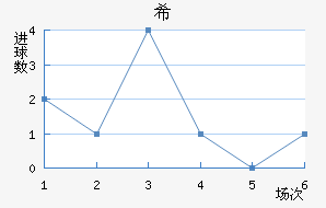 ϣʷسǽ