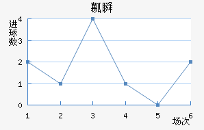ȿ˲½