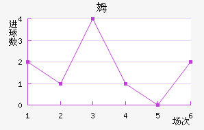 ķ˹ʹ˽