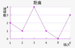˹ʹ