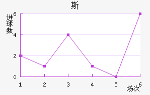 ˹жǽ