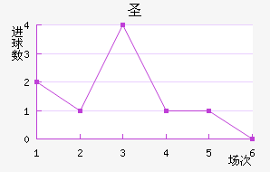 ʥǸ糿