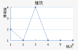 ֲڶ