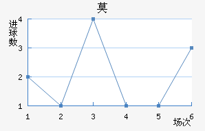 Īǽ