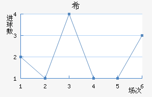 ϣᰲ