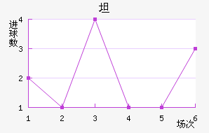 ̷屩ͽ