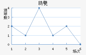 Ÿ궡ǽ