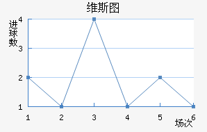 ά˹ͼ