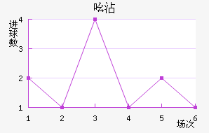 ߺմ