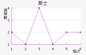 ˹ʿ