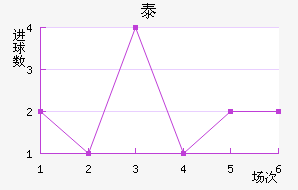 ̩ά˹ؽ