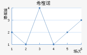 ϣ׵ŵ
