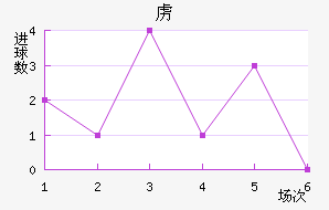 ²ǽ