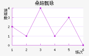 ɣ·ưµ½
