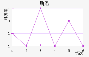 ˹Ѹٽ