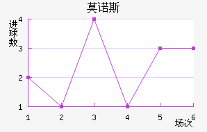 Īŵ˹