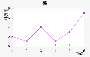 ޺մ