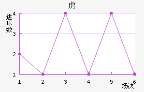 ²ɭ