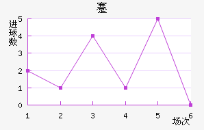 忨