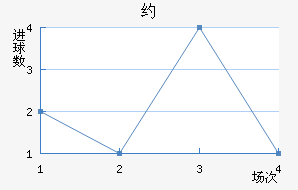 Լֽ